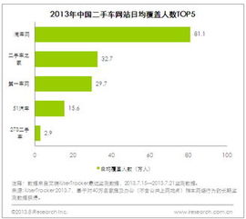 新媒体网络广告的优势探析