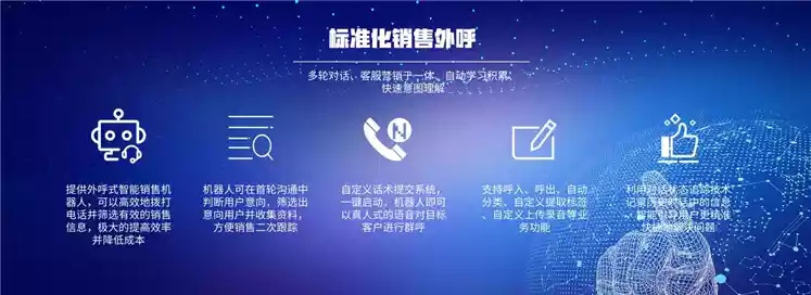 114效果营销，精准触达与高效转化的秘诀