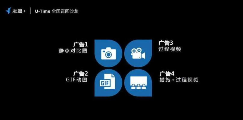 好的广告联盟有哪些，探索高效广告平台的秘密