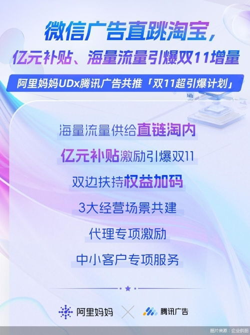 淘宝联盟广告位如何发布，从入门到精通的全方位指南