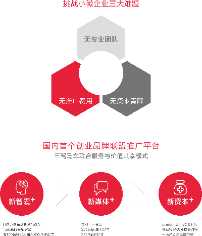 揭秘103广告联盟，高效广告合作，助力企业营销新飞跃