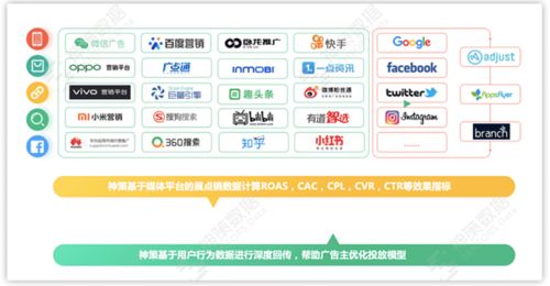 2015年百度联盟点击广告为什么没钱，深度剖析背后的原因与影响