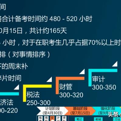 探索优质广告联盟，Weibo008 CPA联盟的深度剖析与推荐