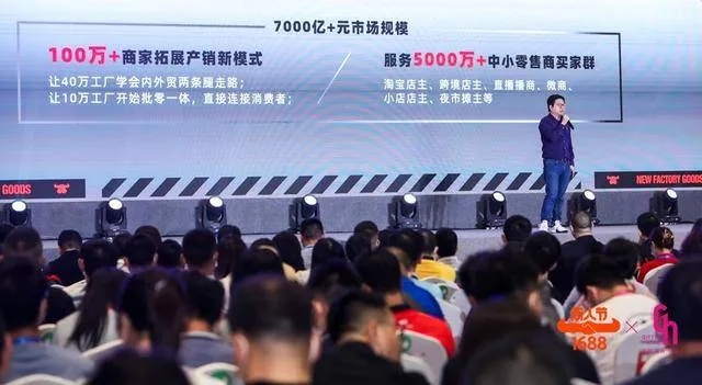 1688广告联盟，开启电商广告新纪元，助力中小企业飞速成长