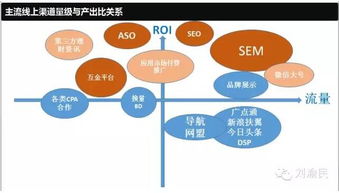 JJKK流量交换链联盟，重塑互联网流量生态的共赢模式