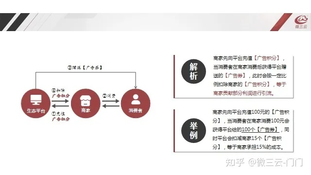 探索1+一广告联盟的奥秘，揭秘数字营销新生态下的共赢模式