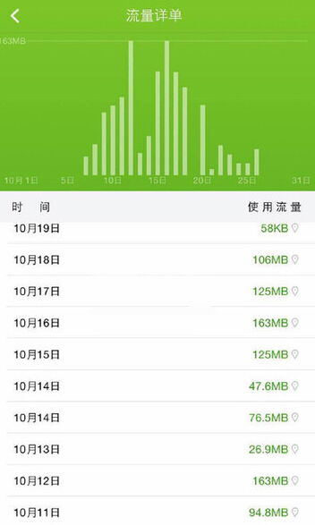 多比流量站，解锁数字时代的流量密码
