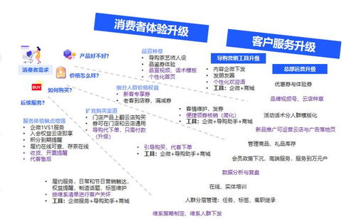永乐谷广告联盟，携手共创数字营销新纪元