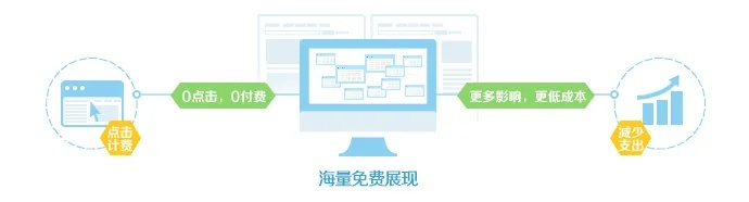 淘宝联盟自助推广，网站备案的必要性及流程解析