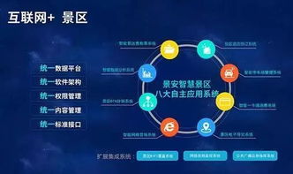 妖妖点击联盟，重塑互联网广告生态的革新力量