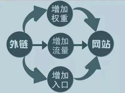 37CPS广告联盟，解锁高效广告推广的秘诀