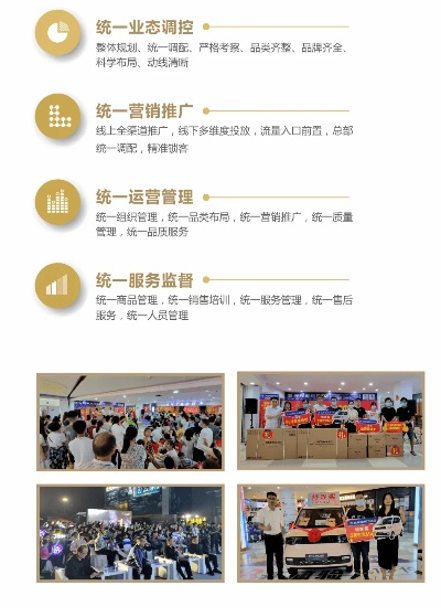 688广告联盟，打造高效广告投放，助力企业营销新飞跃