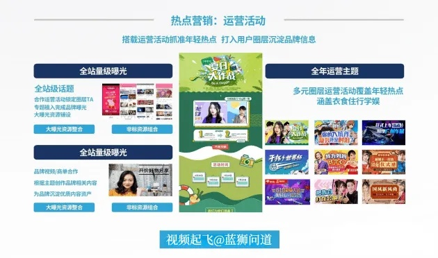 泡泡广告联盟，打造高效广告投放，引领数字营销新风尚