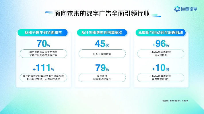 3131广告联盟，重塑数字营销新生态的领航者