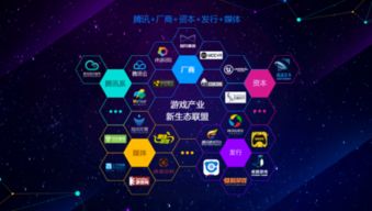 聚人游戏广告联盟，打造游戏产业新生态的领航者