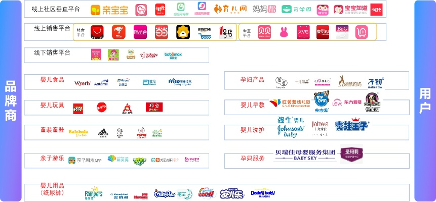 有没有类似淘宝联盟的平台？探索电商联盟的新选择