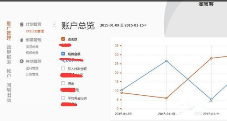 淘宝联盟掌柜的佣金明细，洞悉淘宝客与淘宝会员的盈利细节