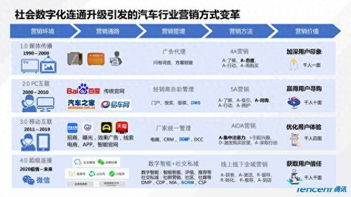 126ads广告联盟，重塑数字营销新生态的领航者