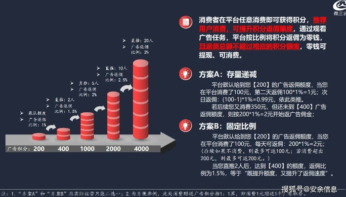 18广告联盟，打造高效广告投放，引领数字营销新时代