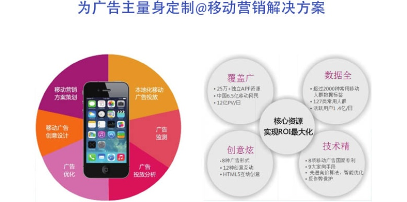 嘉诚广告联盟，重塑数字营销新生态的领航者