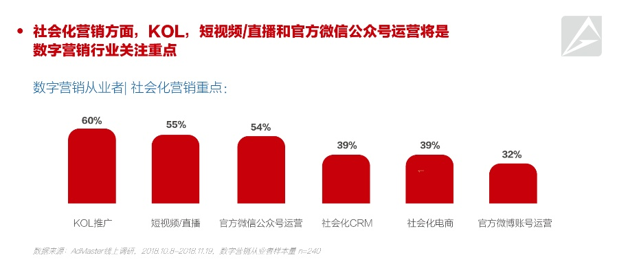 779广告联盟，重塑数字营销新生态的领航者