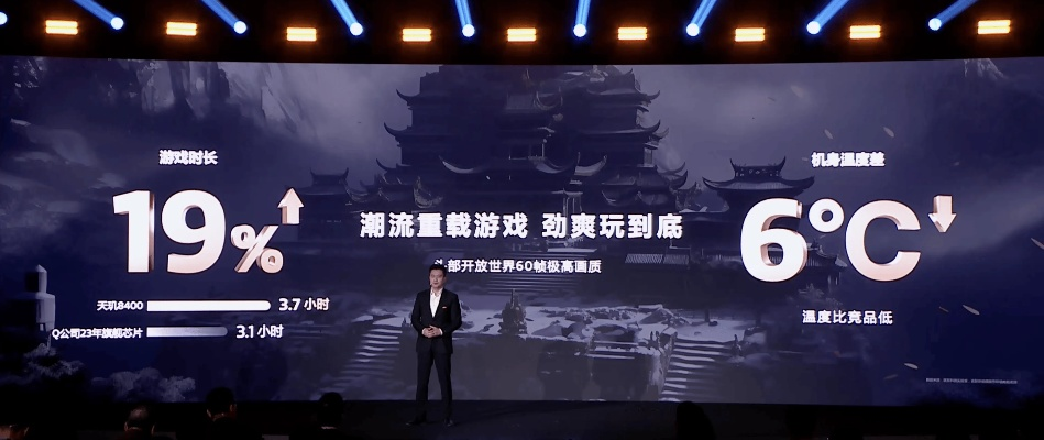 858游戏营销，打造沉浸式体验，引领未来游戏市场