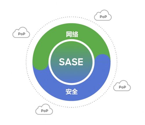 网络广告市场存在的问题与解决策略