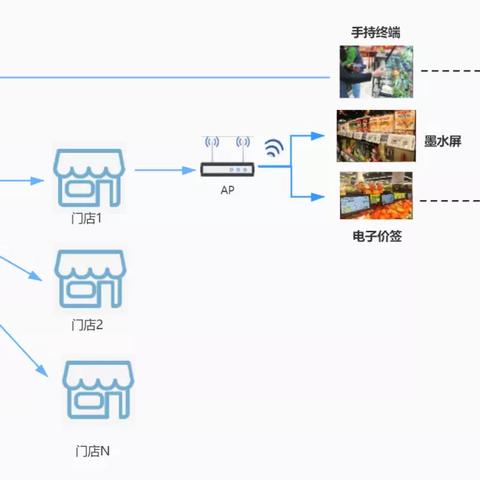 8AP广告联盟是不是骗子？深度剖析与揭秘
