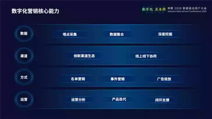 深白广告联盟，重塑数字营销新生态