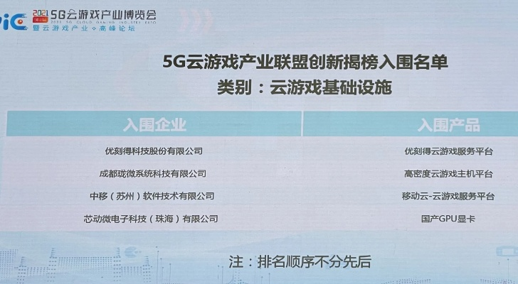 56uu游戏广告联盟，打造游戏产业新生态，引领广告创新潮流