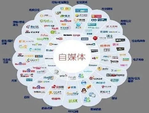 百度推广与百度联盟，携手共筑数字营销新生态