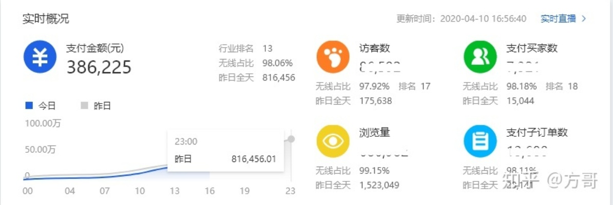 淘宝联盟预估收入与实际提现金额解析，揭秘背后的差异与应对策略