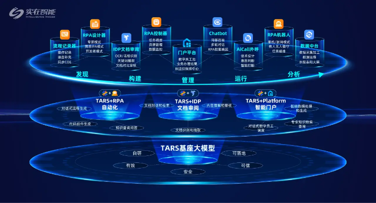 金网络联盟，重塑数字时代的商业版图
