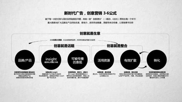 唯尚广告联盟靠谱吗？深度剖析其运营实力与信誉度