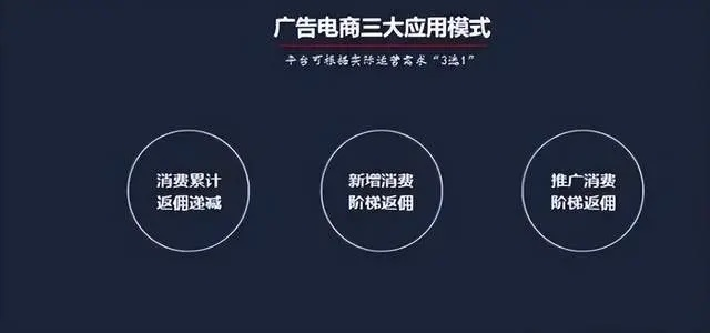 众网广告，重塑数字营销新生态，引领未来商业潮流
