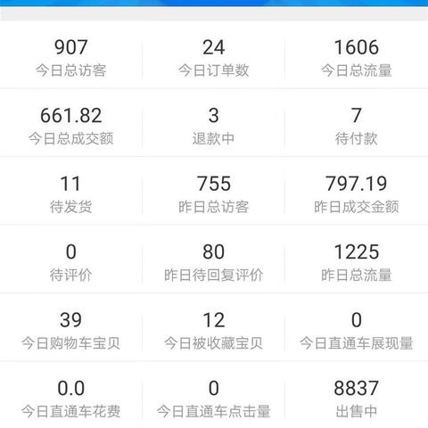 淘宝网上的淘宝客里的淘宝联盟可靠吗？深度剖析与解读