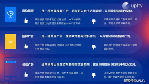 探索ADD广告联盟，构建高效广告投放策略，实现品牌与收益双赢