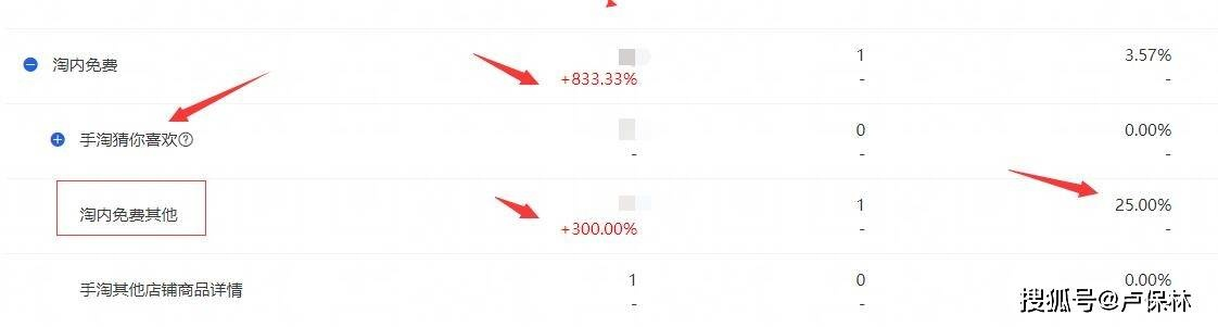 淘宝联盟广告代码获取与投放指南