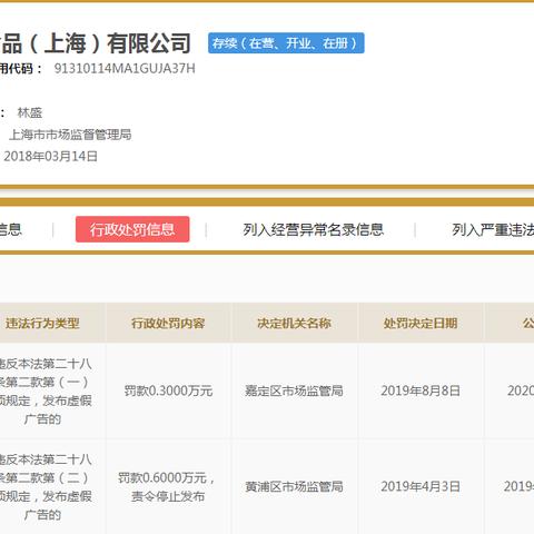 66广告联盟，打造高效广告投放，引领数字营销新时代