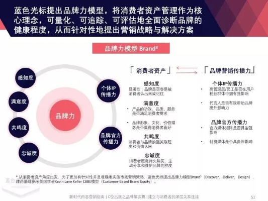 四方广告联盟，重塑数字营销新生态的先锋力量