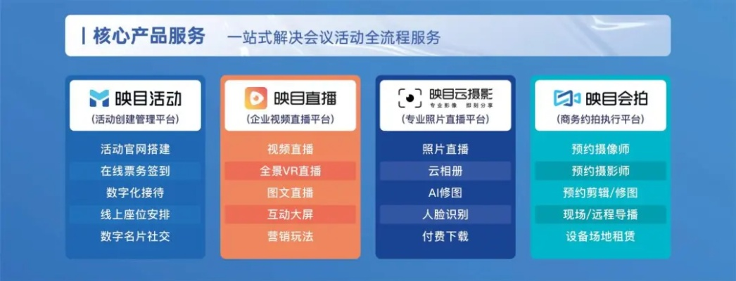 做广告联盟站，挑战与机遇并存