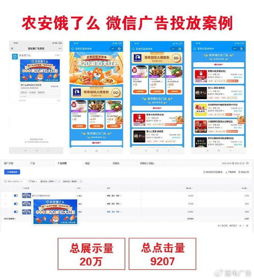 揭秘1140广告联盟，打造高效广告投放的秘诀与实战攻略