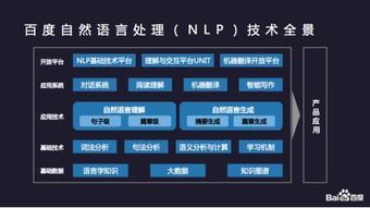 CPC广告联盟哪个比较好，深度解析与推荐