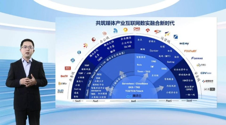 拉盟传媒，重塑数字时代传媒生态的先锋力量