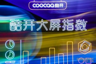 领域广告联盟，重塑数字营销生态，开启精准营销新时代