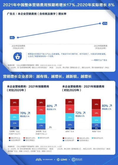 360广告联盟，重塑数字营销新生态的先锋力量