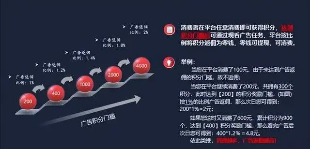 翩浪广告联盟，重塑数字营销新生态