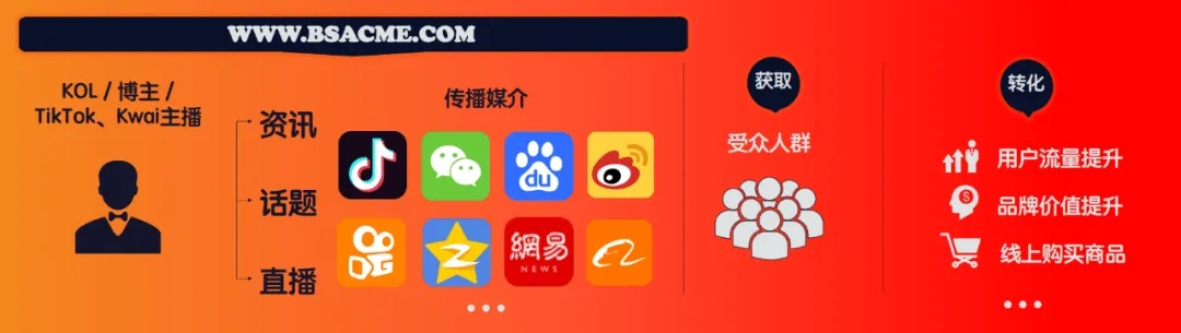 揭秘110广告联盟，打造精准营销，引领数字广告新风尚