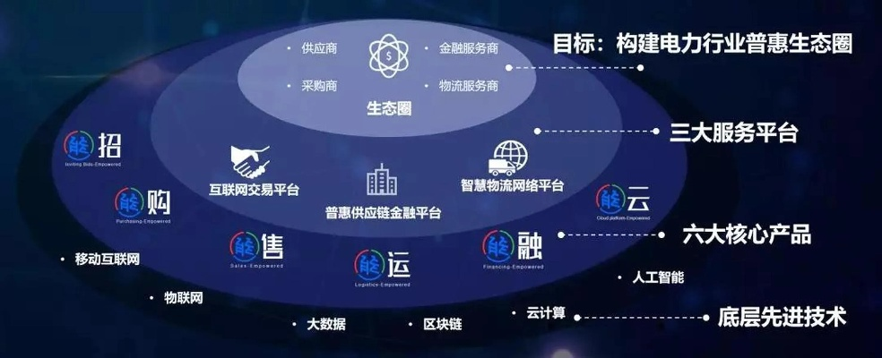 华捷广告联盟，重塑数字营销新生态的领航者