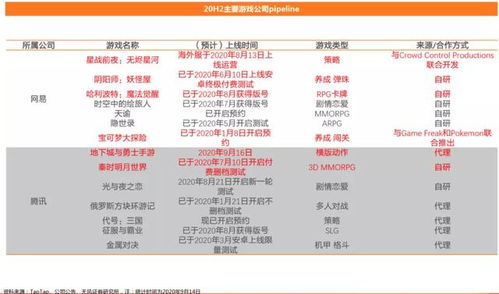 黄金广告联盟信誉问题深度剖析